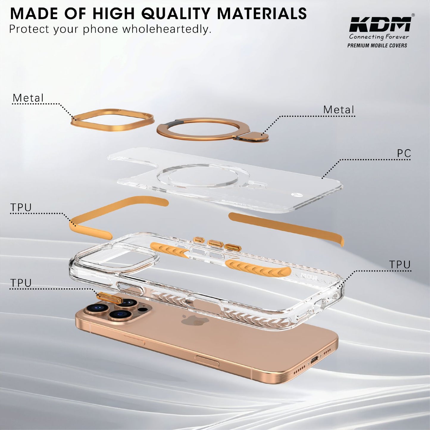 KDM Premium Magnetic Ring Clear Case | Metal + TPU Protection | iPhone & Samsung Ultra Series (KC-07)